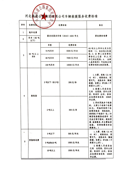 安博官方网页版车辆救援收费服务标准_00