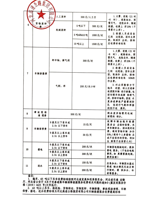 安博官方网页版车辆救援收费服务标准_01